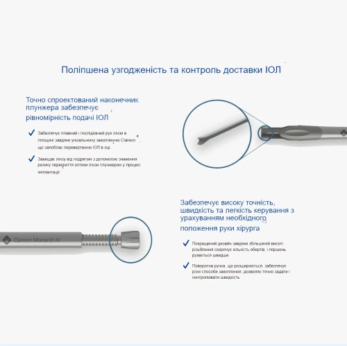 Інжектор Clareon® Monarch® IV
