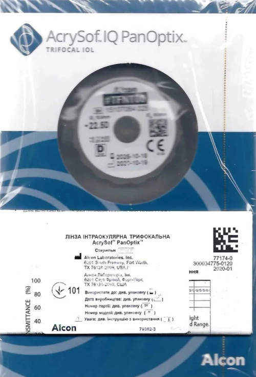Однокомпонентна трифокальна інтраокулярна лінза TFNT00 AcrySof® PanOptix (для корекції пресбіопії)